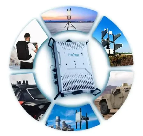 D-Fend Solutions